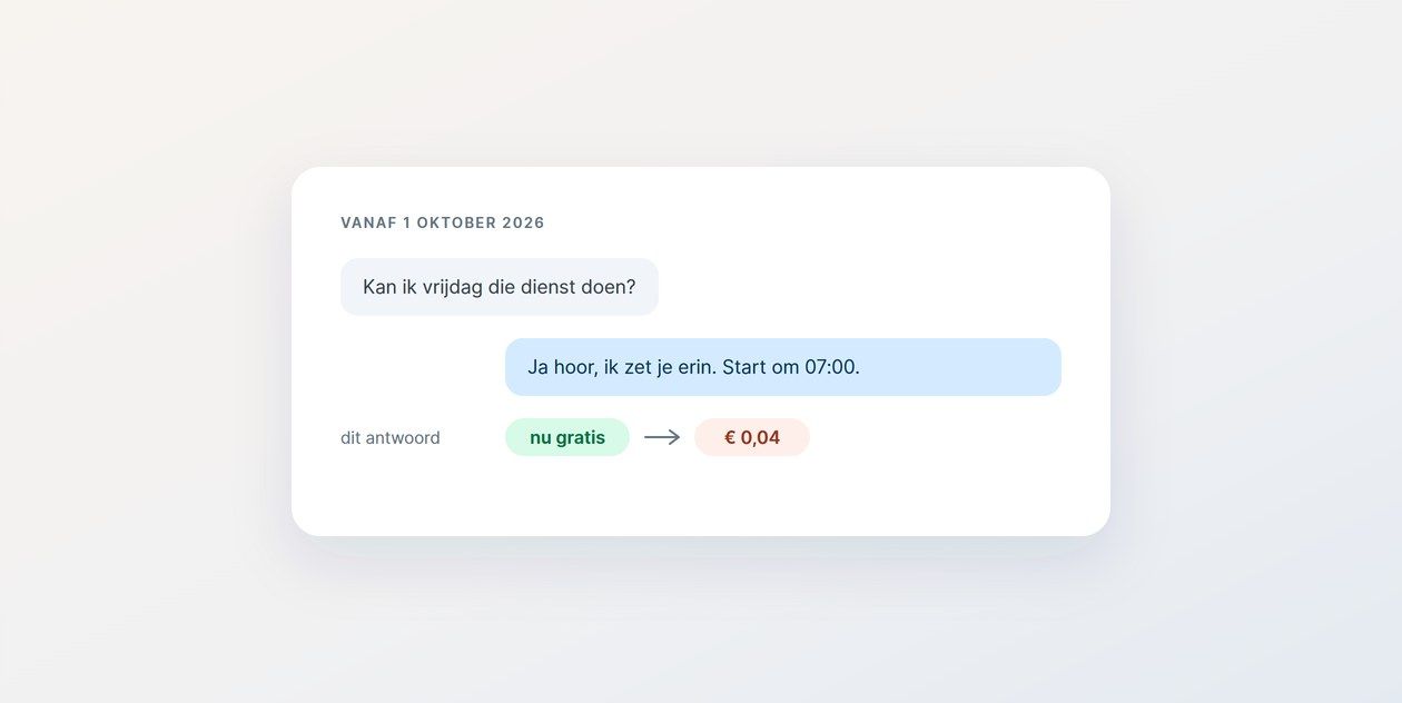 WhatsApp gets more expensive on 1 October: what you can do