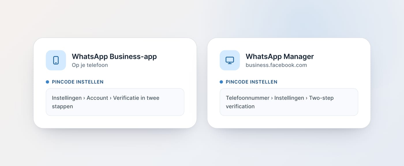 The two places where you set a PIN: the WhatsApp Business app on your phone and WhatsApp Manager on business.facebook.com