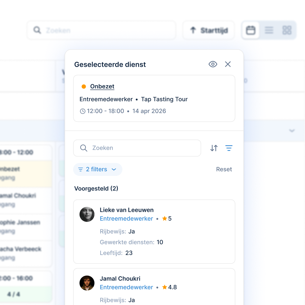 Data-gedreven planning